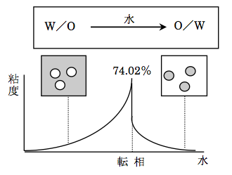 解説画像